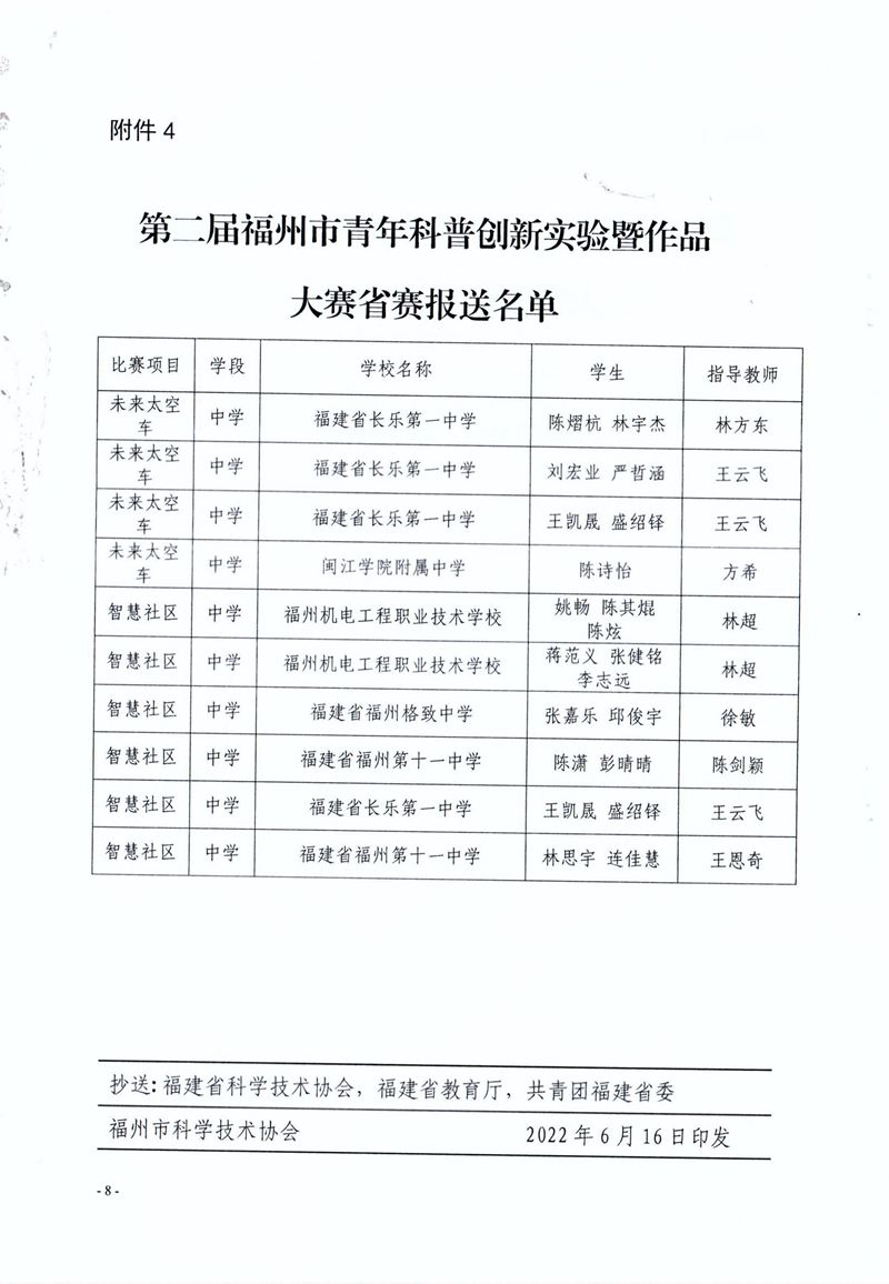 福州市科學(xué)技術(shù)協(xié)會 福州市教育局 共青團福州市委關(guān)于公布第二屆福州市青年科普創(chuàng)新實驗暨作品大賽獲獎名單的通知 福州市科學(xué)技術(shù)協(xié)會 福州市教育局 共青團福州市委關(guān)于公布第二屆福州市青年科普創(chuàng)新實驗暨作品大賽獲獎名單的通知