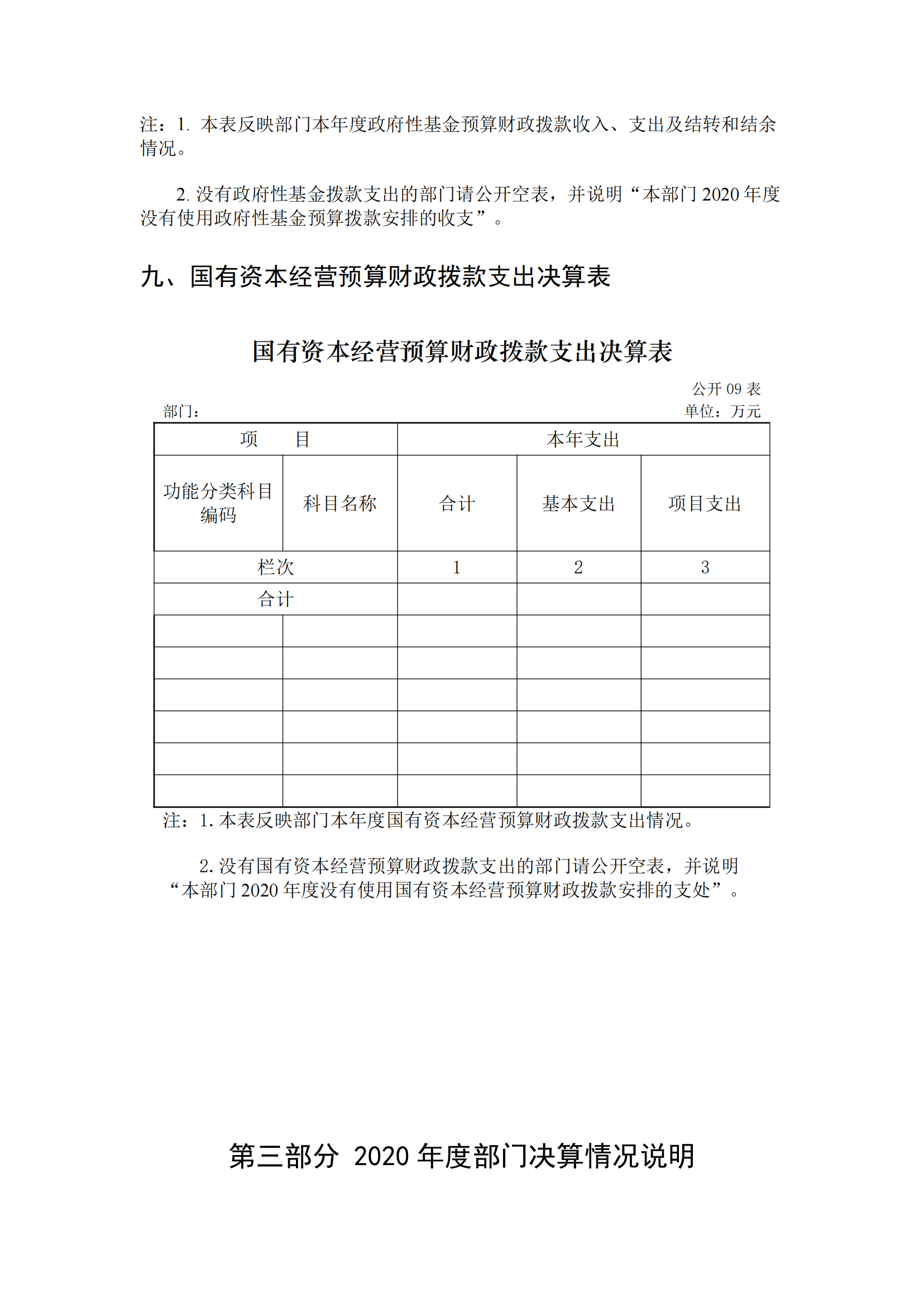 福州科技館2020年度部門決算公開(kāi)