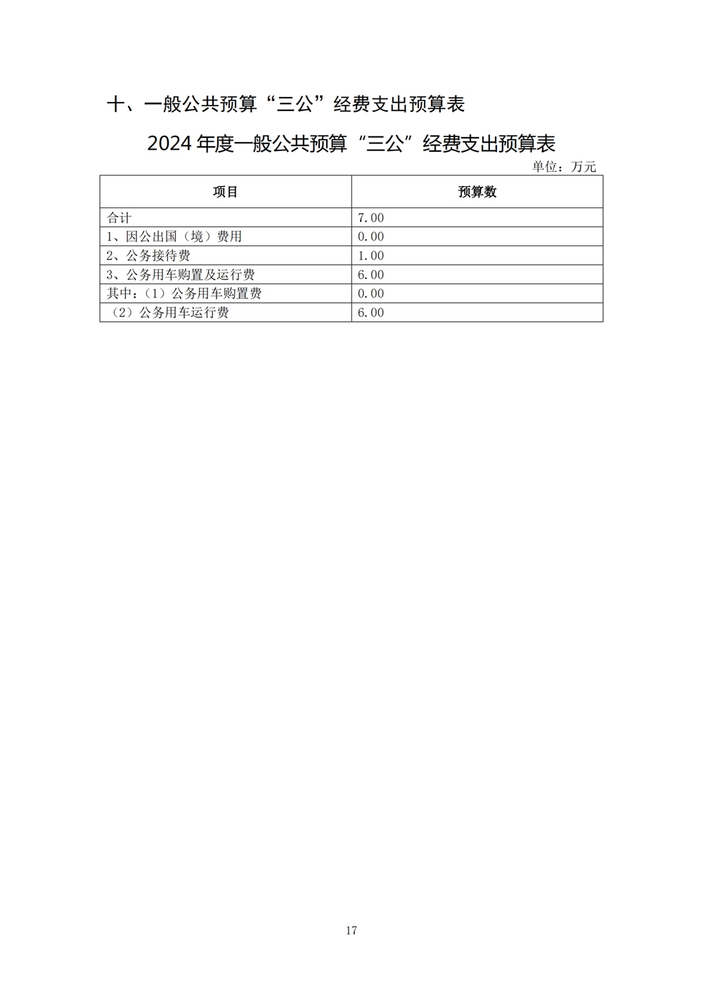 2024年度福州科技館單位預(yù)算 2024年度福州科技館單位預(yù)算