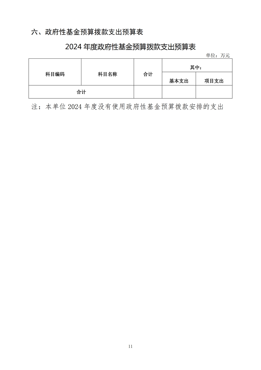 2024年度福州科技館單位預(yù)算 2024年度福州科技館單位預(yù)算