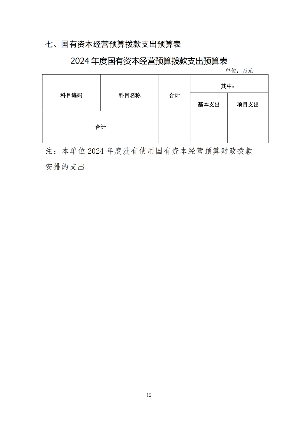 2024年度福州科技館單位預(yù)算 2024年度福州科技館單位預(yù)算