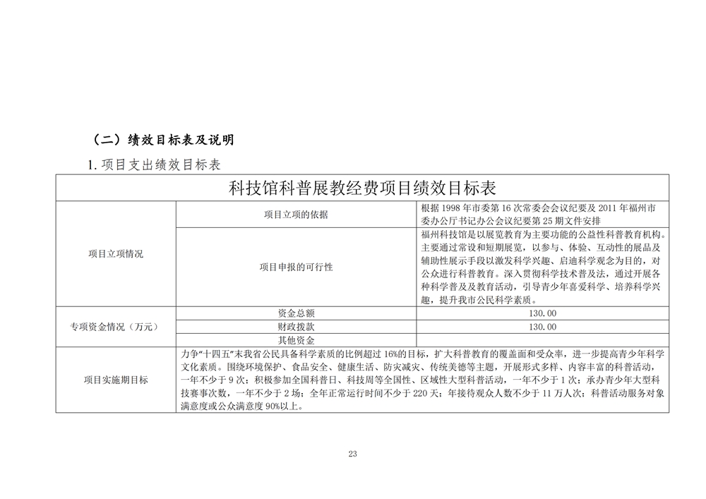 2024年度福州科技館單位預(yù)算 2024年度福州科技館單位預(yù)算