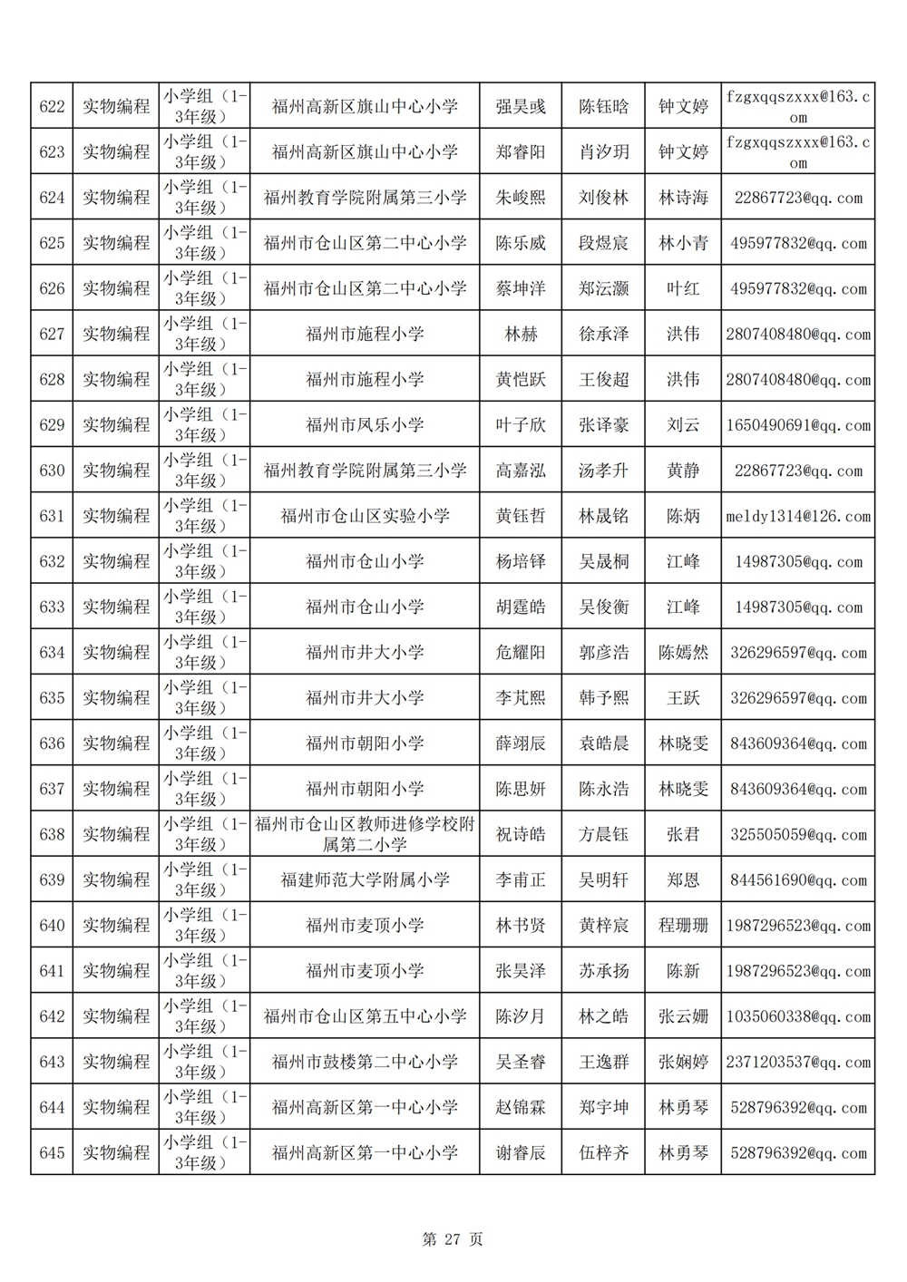 2024年第十九屆福州市青少年機(jī)器人競賽報名匯總表名單公示 2024年第十九屆福州市青少年機(jī)器人競賽報名匯總表名單公示
