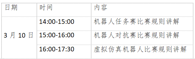 關(guān)于舉辦2025年數(shù)字中國青少年AI機器人賽道指導(dǎo)教師線上培訓(xùn)班的通知 關(guān)于舉辦2025年數(shù)字中國青少年AI機器人賽道指導(dǎo)教師線上培訓(xùn)班的通知