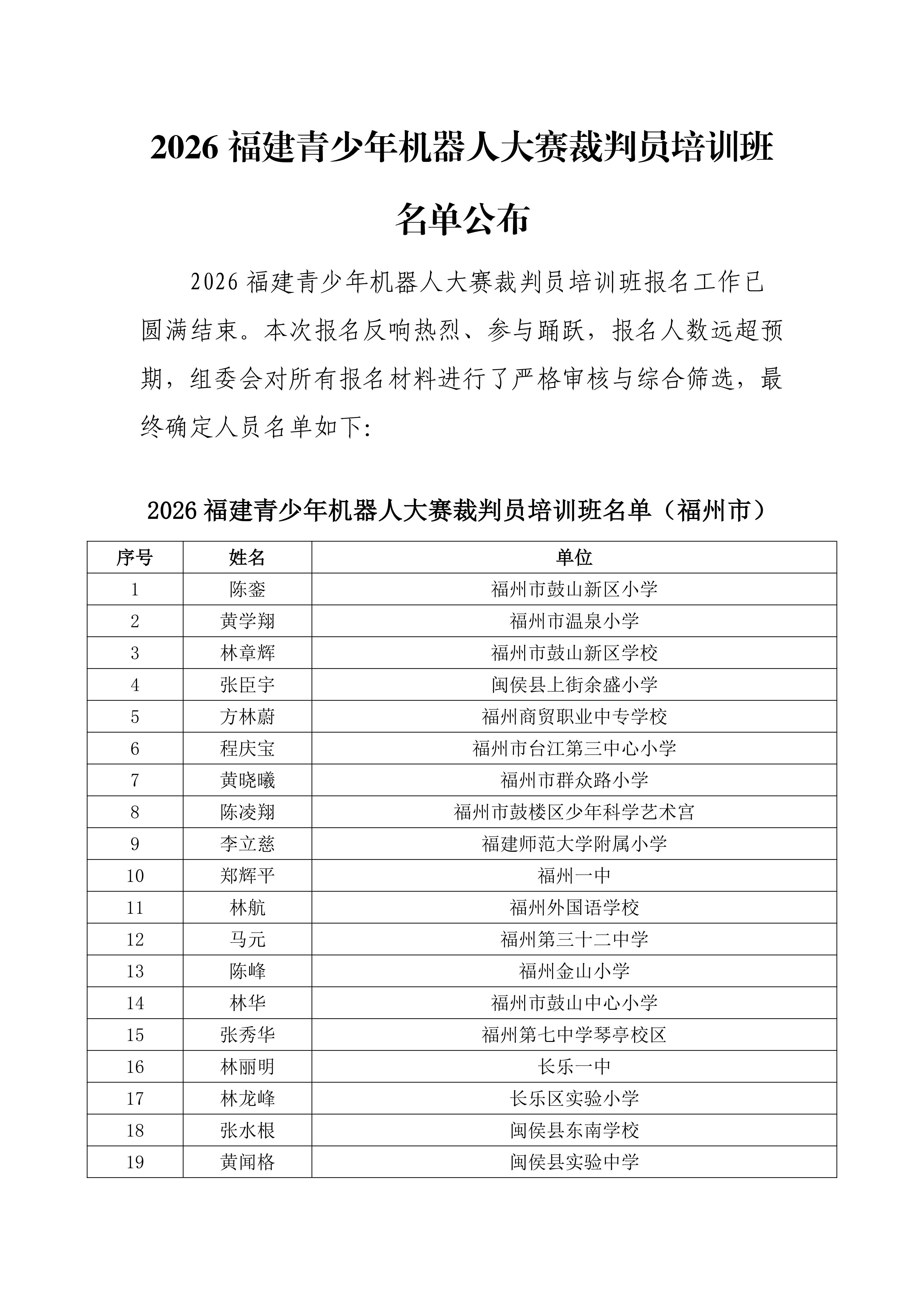 2026 福建青少年機(jī)器人大賽裁判員培訓(xùn)班 名單公布