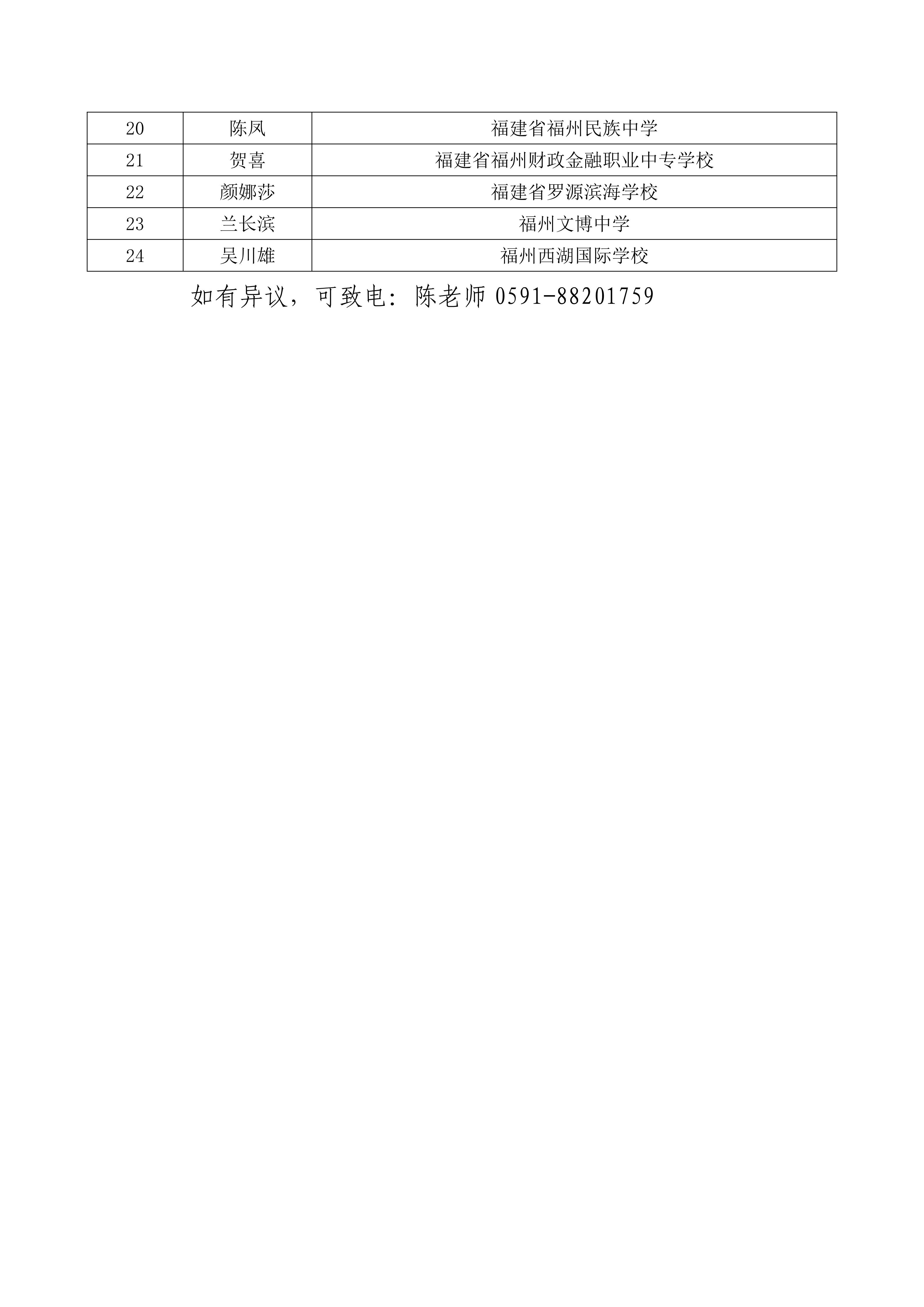 2026 福建青少年機(jī)器人大賽裁判員培訓(xùn)班 名單公布
