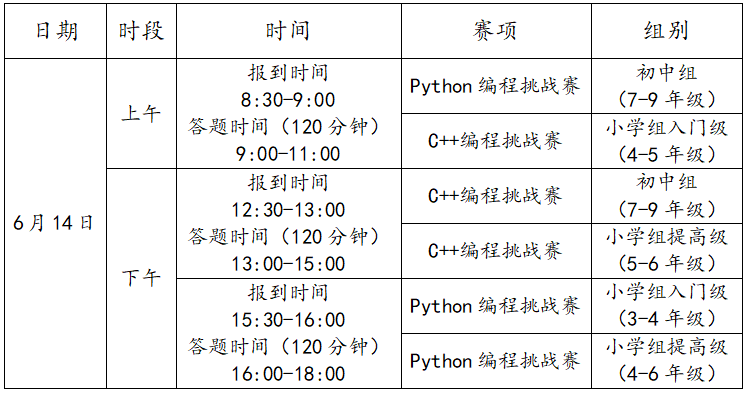 第二十一屆福州市青少年機器人競賽秩序冊 （算法思維Python、C++線下復賽日程安排）