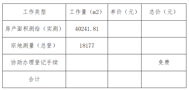關于公開征集福州科技館新館不動產權籍調查服務供應商的公告 關于公開征集福州科技館新館不動產權籍調查服務供應商的公告