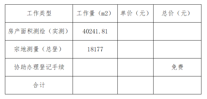 關(guān)于公開征集福州科技館新館不動(dòng)產(chǎn)權(quán)籍調(diào)查服務(wù)供應(yīng)商的公告(二次) 關(guān)于公開征集福州科技館新館不動(dòng)產(chǎn)權(quán)籍調(diào)查服務(wù)供應(yīng)商的公告(二次)